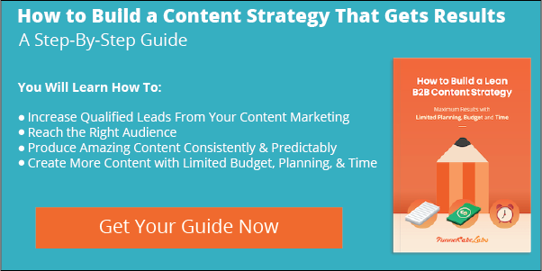Content Marketing Guide